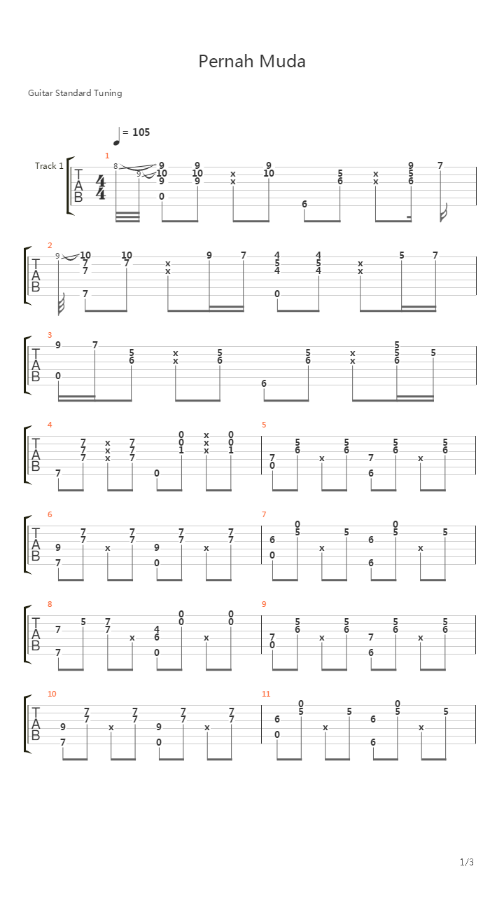 Pernah Muda吉他谱