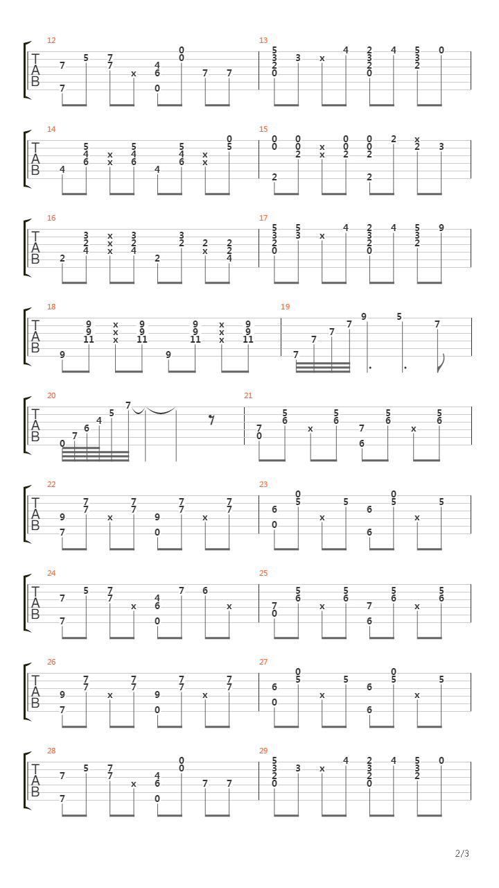 Pernah Muda吉他谱
