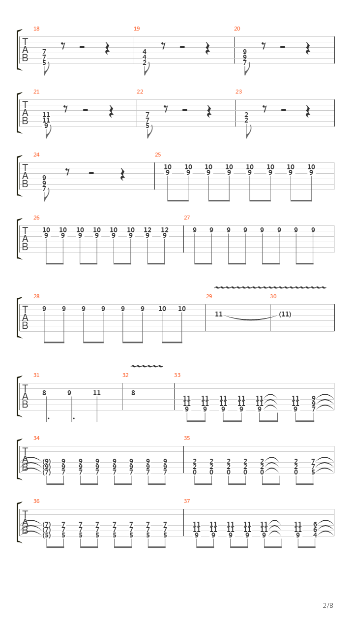 Panik吉他谱