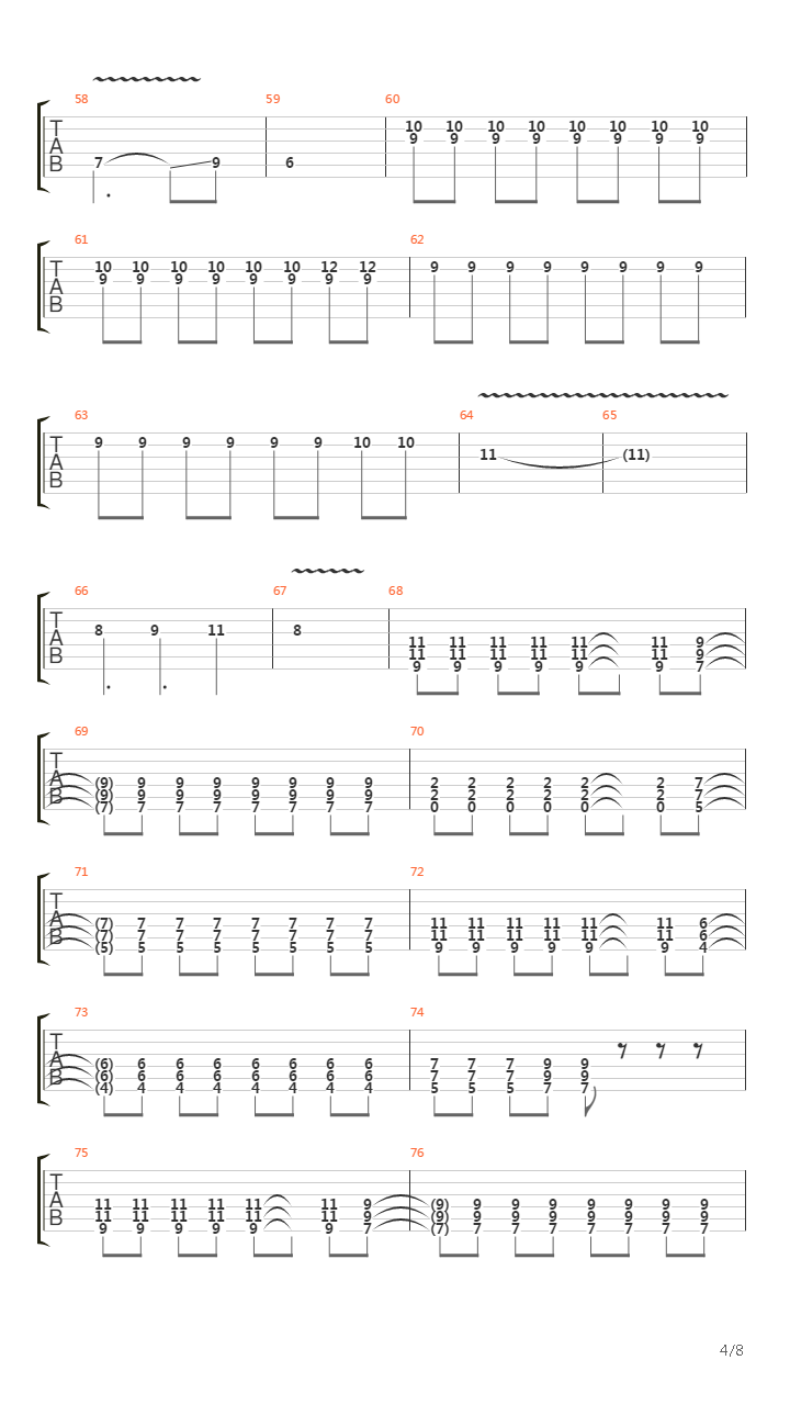 Panik吉他谱