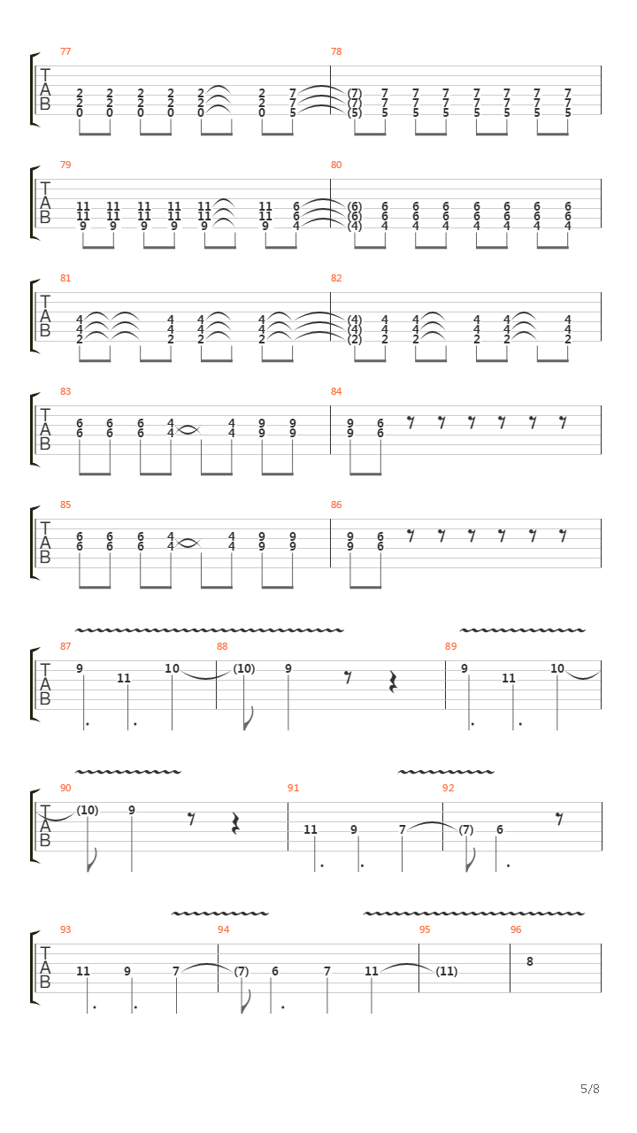 Panik吉他谱