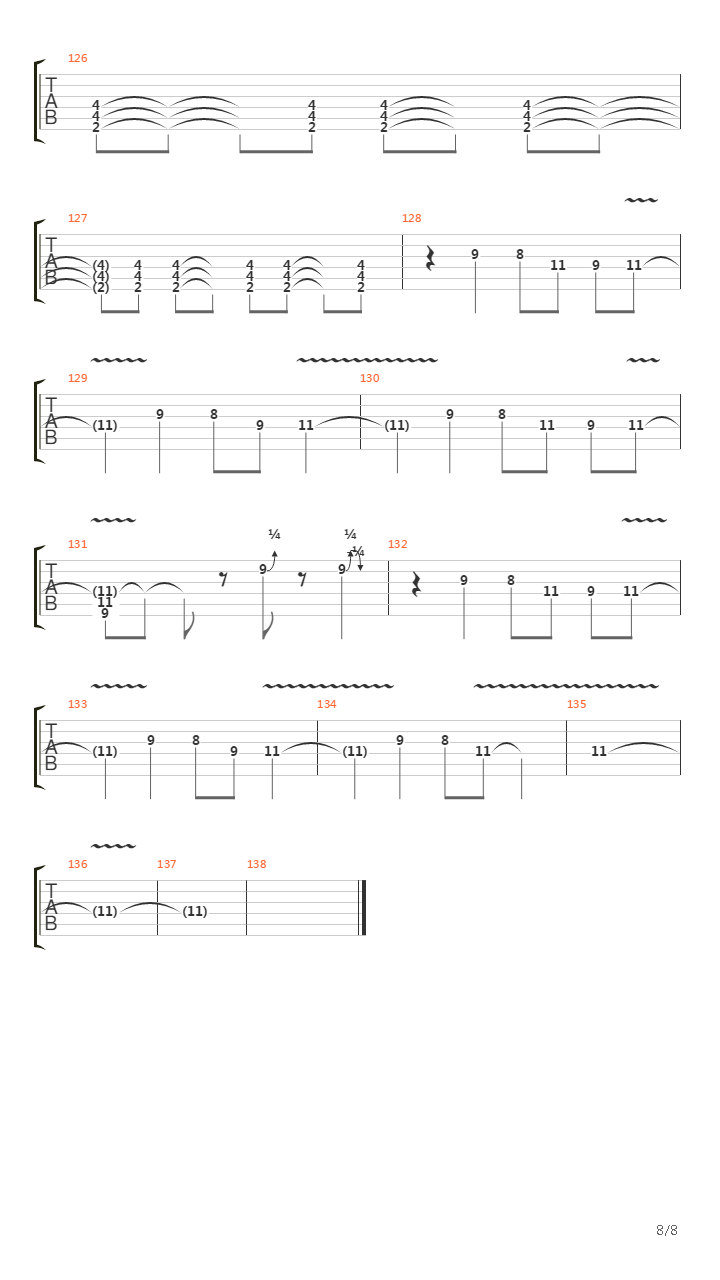 Panik吉他谱