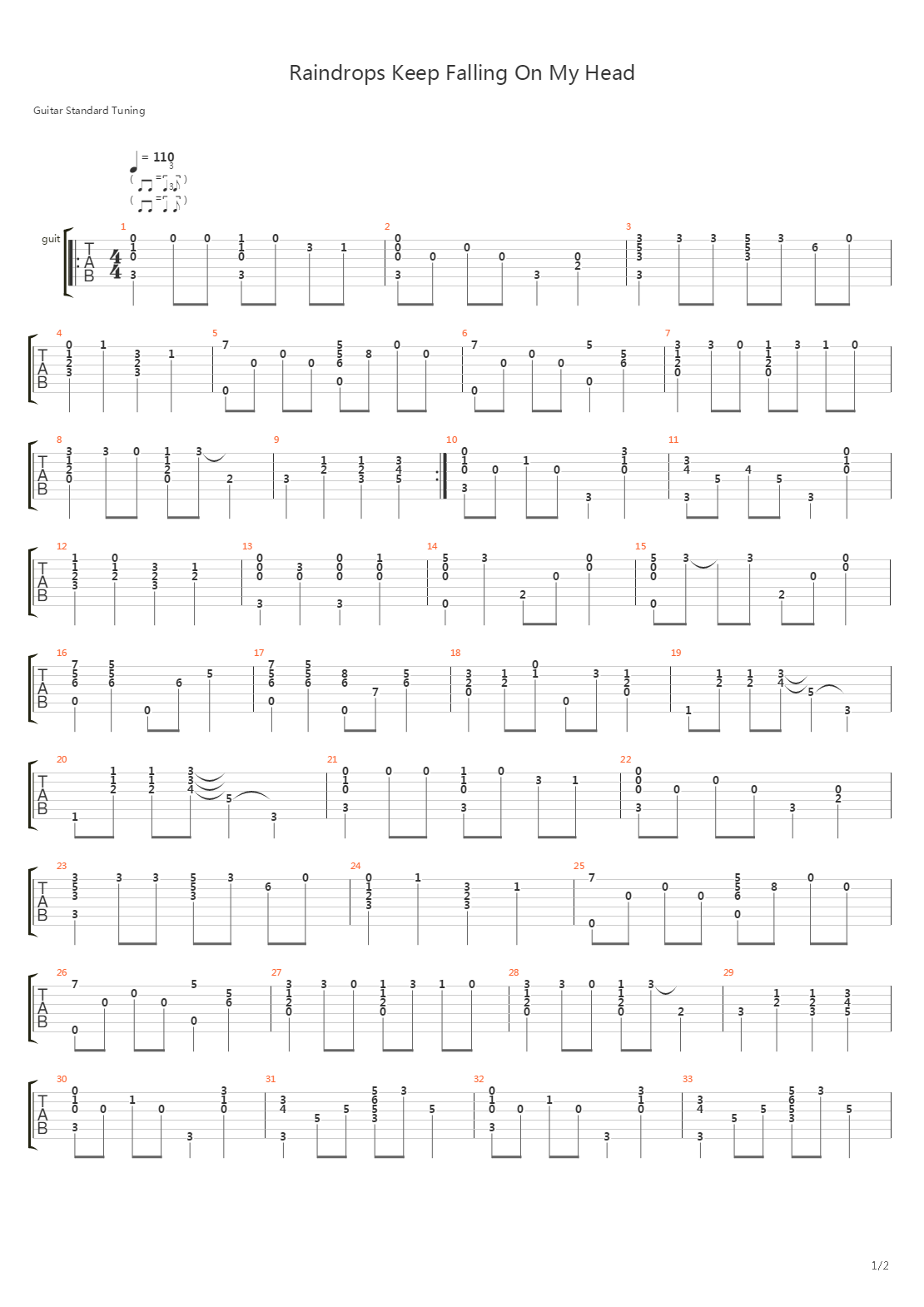 Raindrops Keep Falling On My Head吉他谱