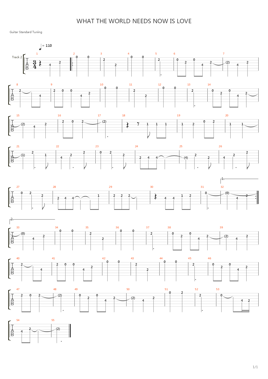 What The World Needs Now Is Love吉他谱