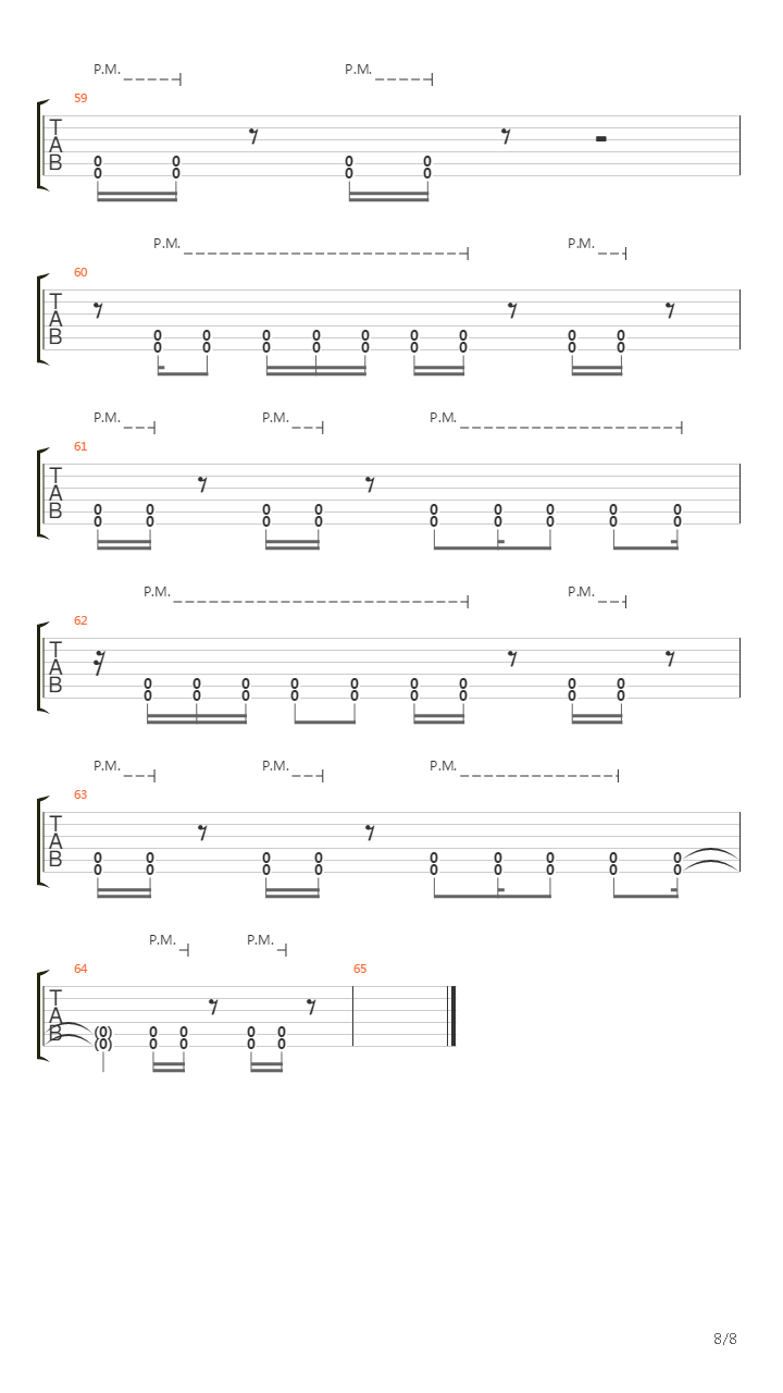 Twelfth Stroke Of Midnight吉他谱