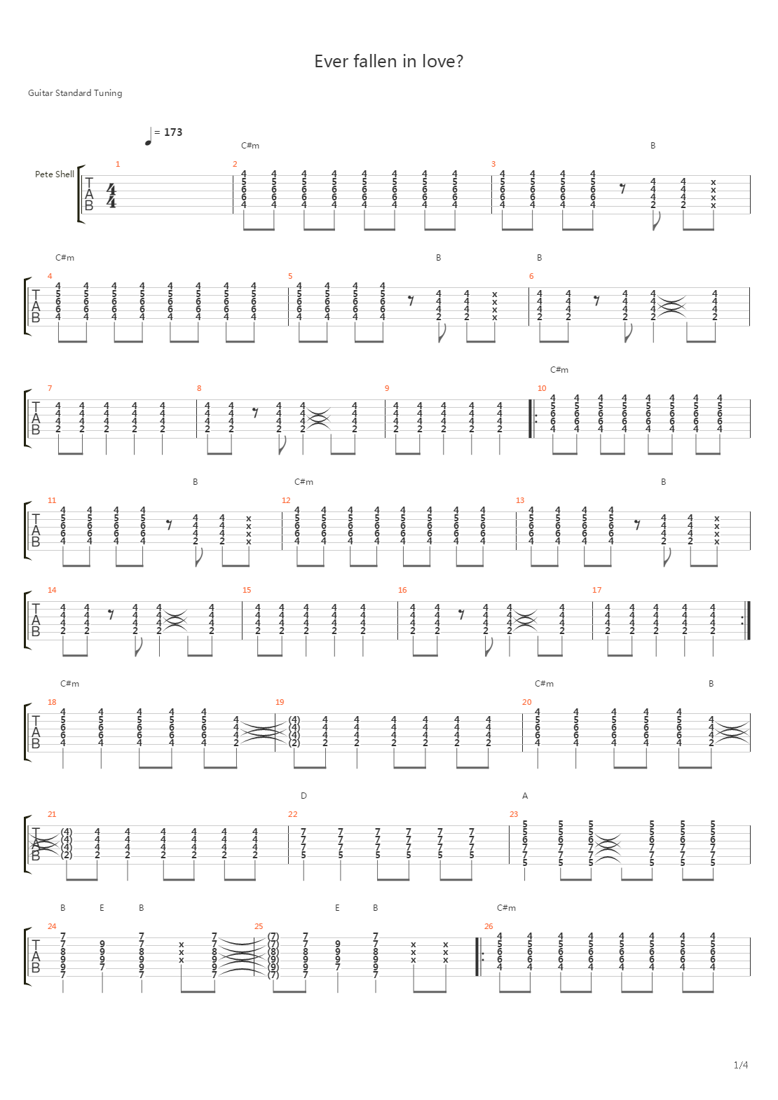 Ever Fallen In Love吉他谱