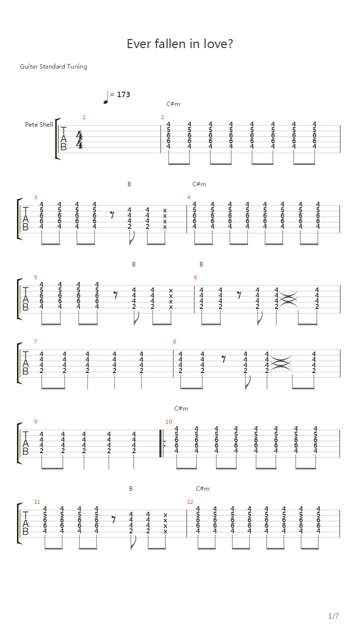 Ever Fallen In Love吉他谱