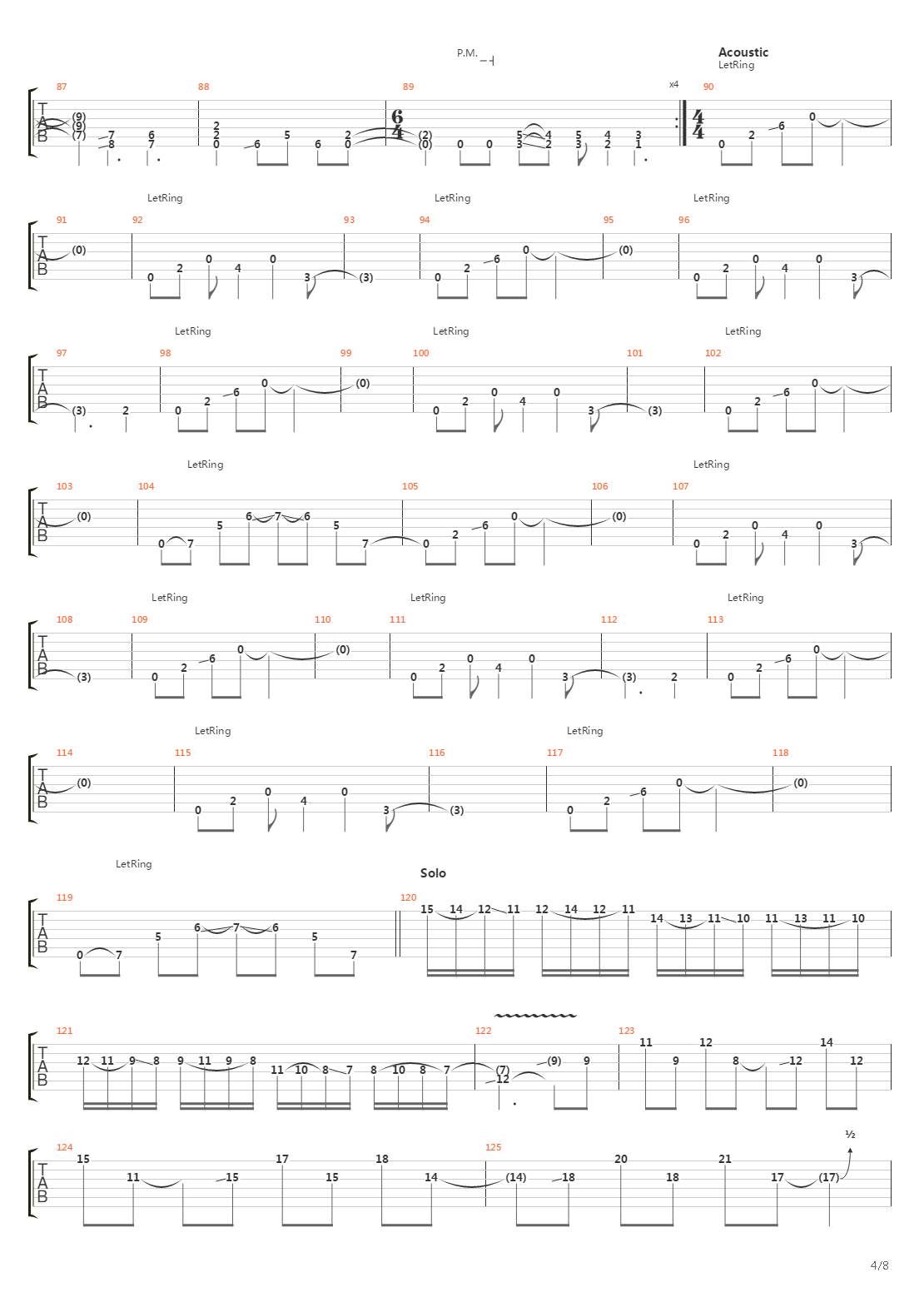 Ancestry Of The Antichrist吉他谱