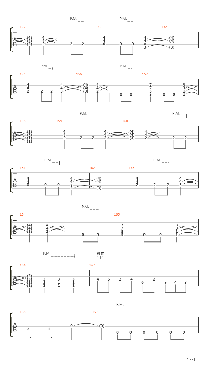 Ancestry Of The Antichrist吉他谱