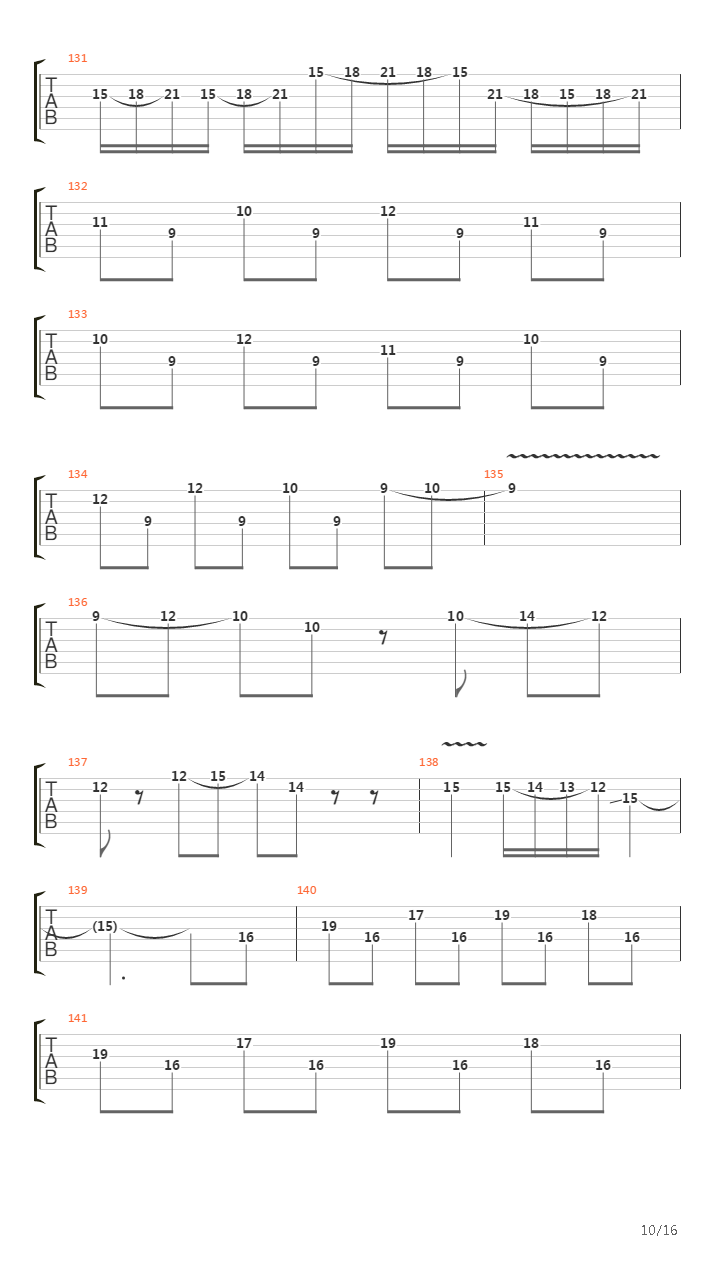 Ancestry Of The Antichrist吉他谱