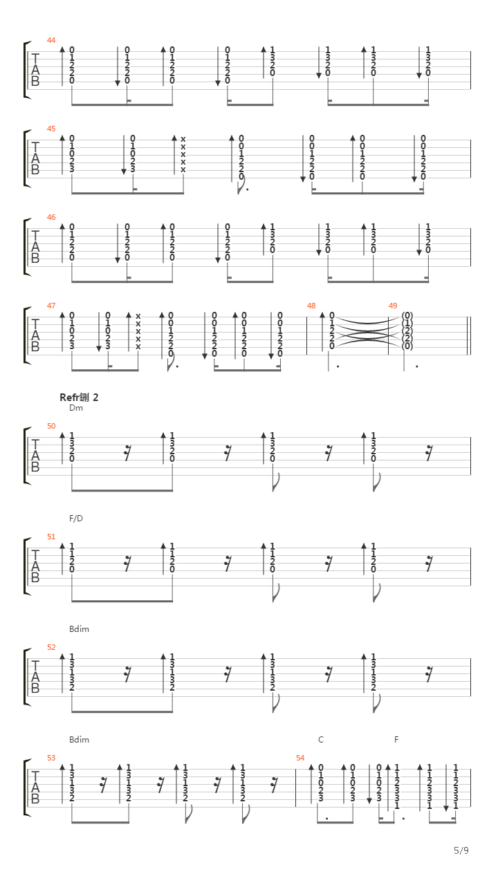 Dia Pefeito吉他谱