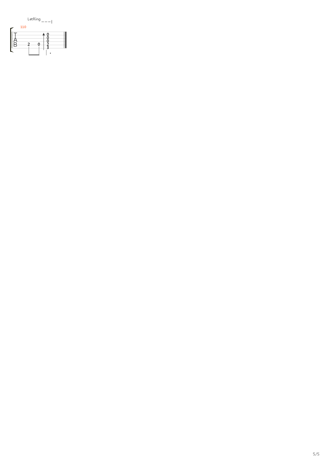Que Loucura吉他谱