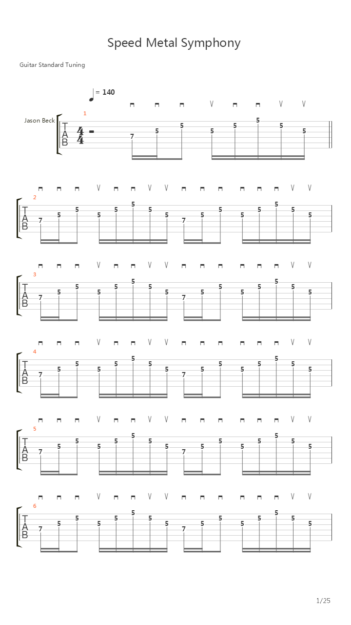 Speed Metal Symphony吉他谱
