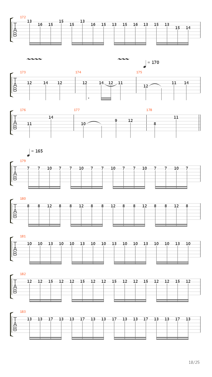 Speed Metal Symphony吉他谱