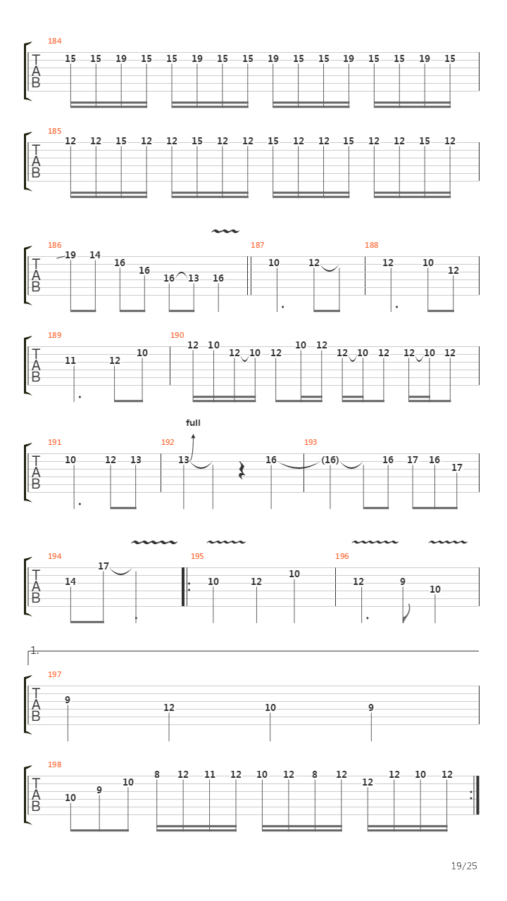 Speed Metal Symphony吉他谱