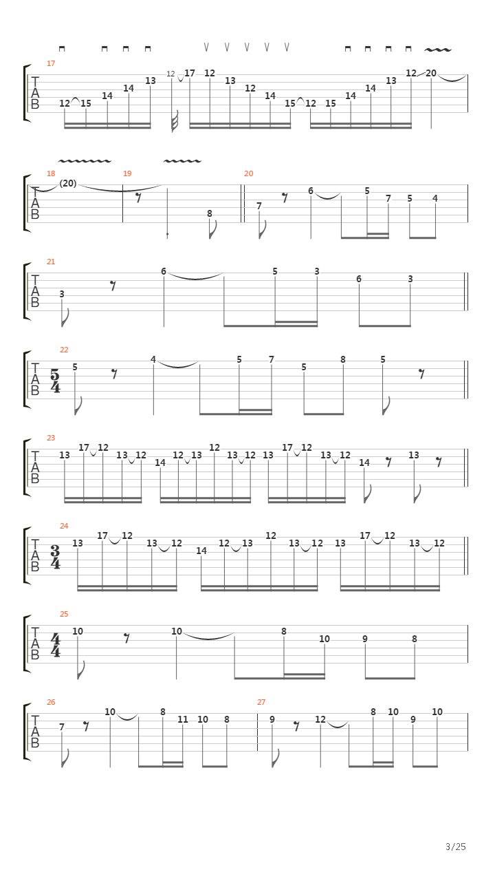 Speed Metal Symphony吉他谱