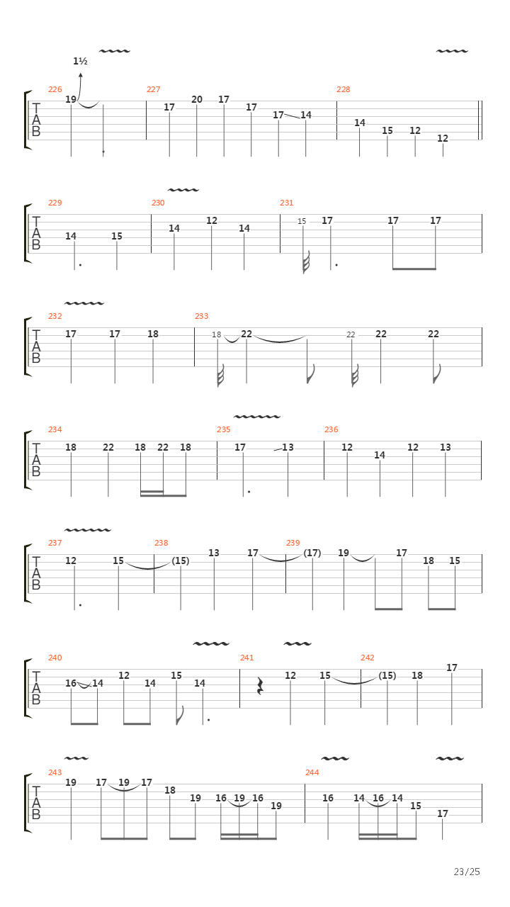 Speed Metal Symphony吉他谱