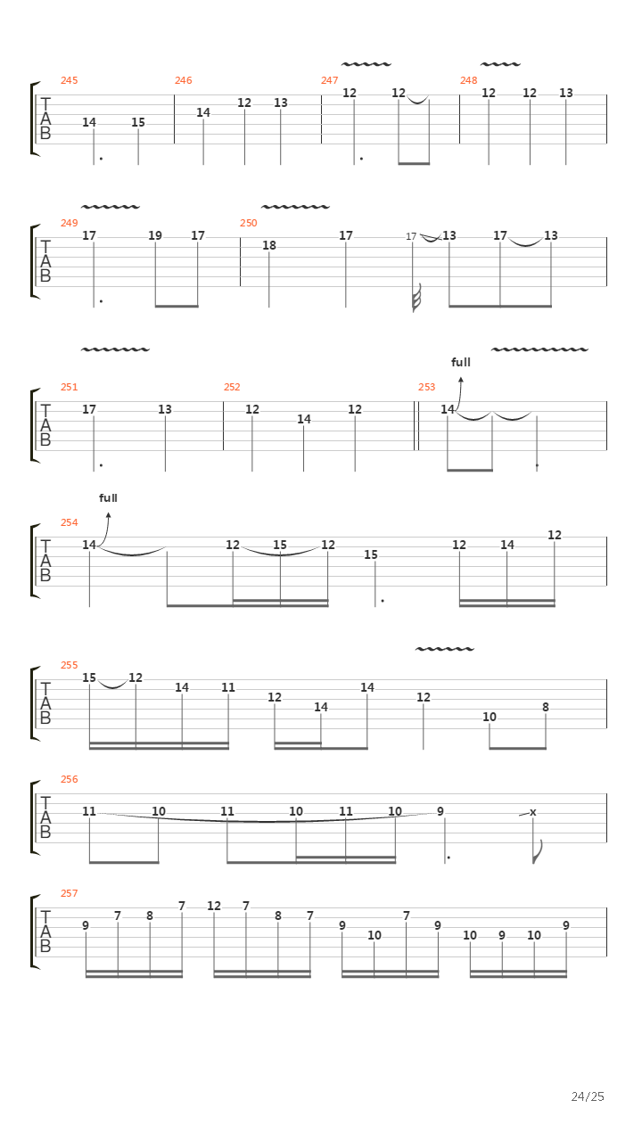 Speed Metal Symphony吉他谱