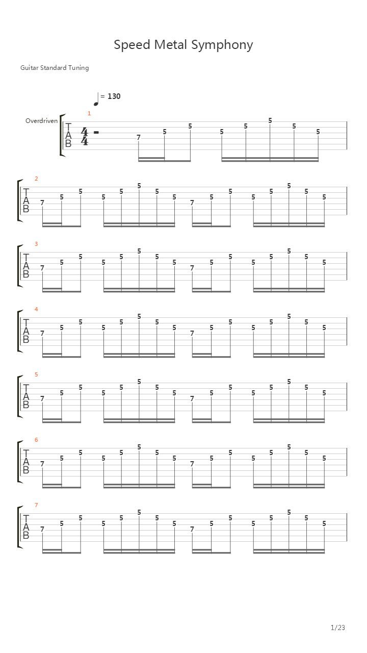 Speed Metal Symphony吉他谱