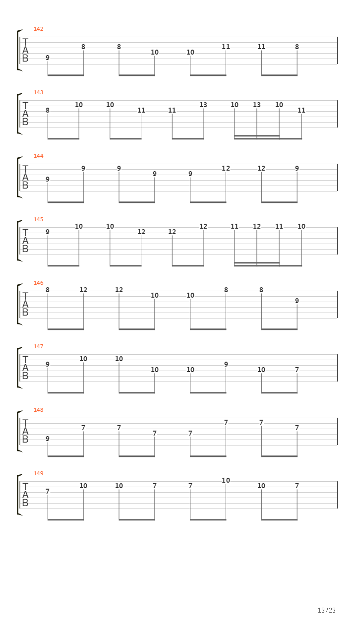 Speed Metal Symphony吉他谱