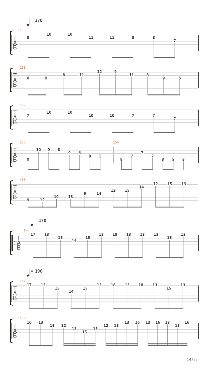 Speed Metal Symphony吉他谱