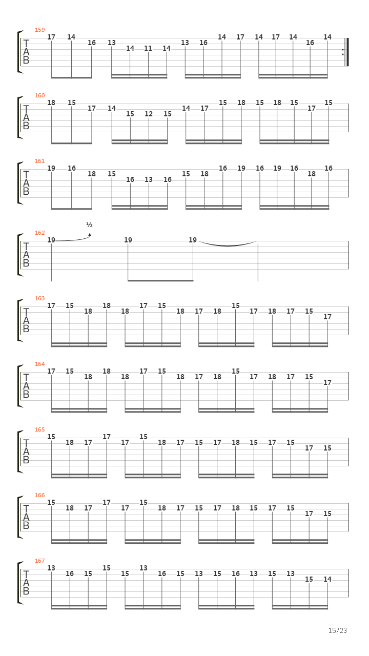 Speed Metal Symphony吉他谱