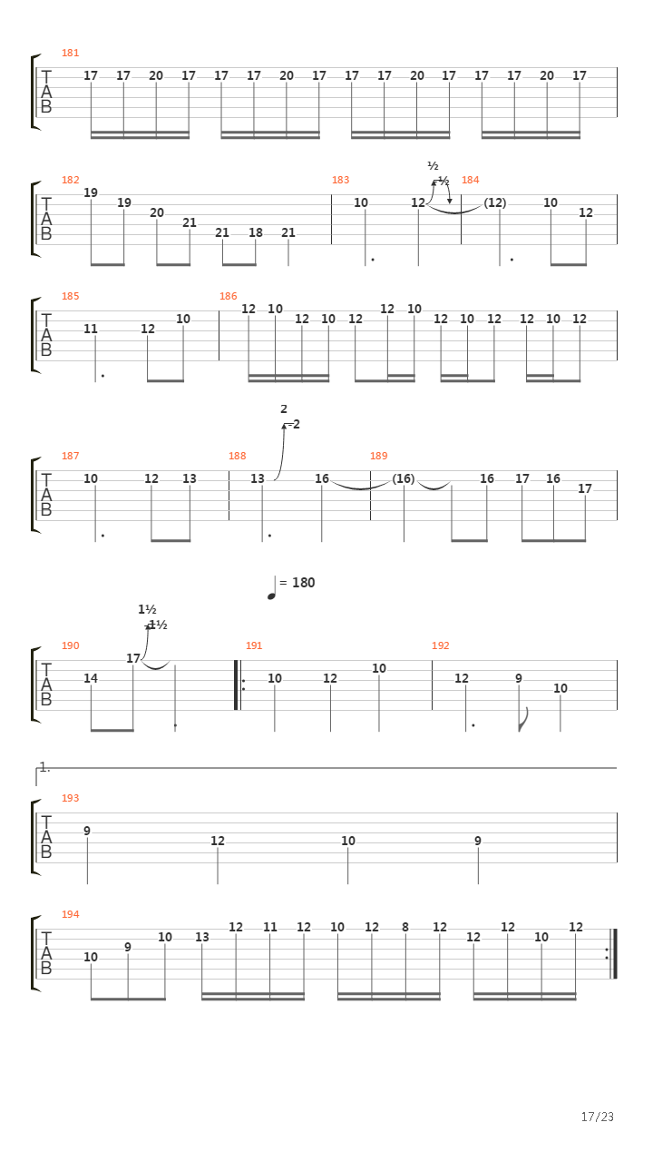 Speed Metal Symphony吉他谱