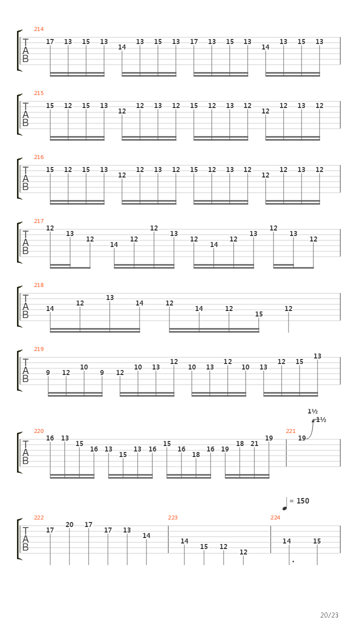 Speed Metal Symphony吉他谱