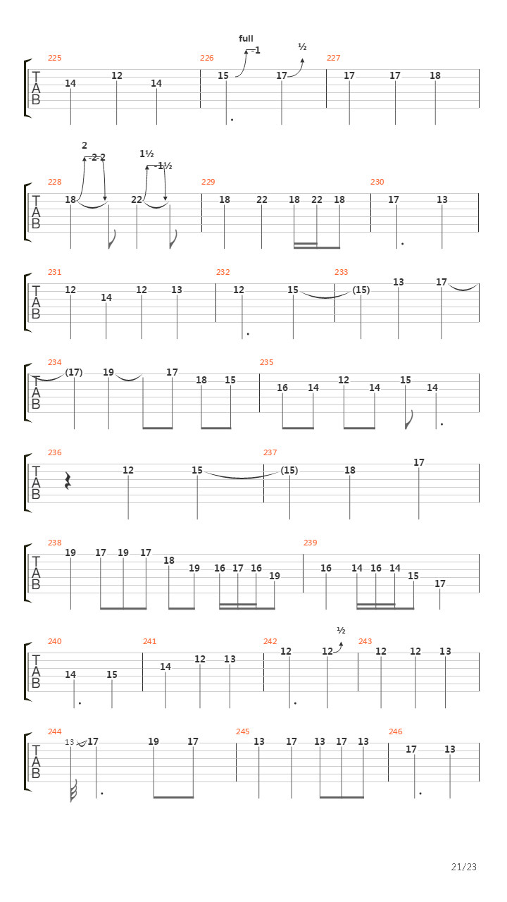 Speed Metal Symphony吉他谱