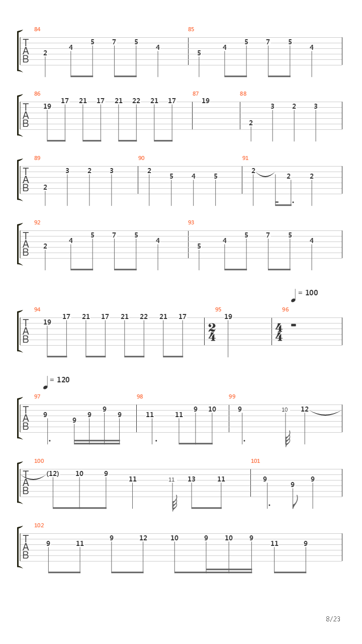 Speed Metal Symphony吉他谱