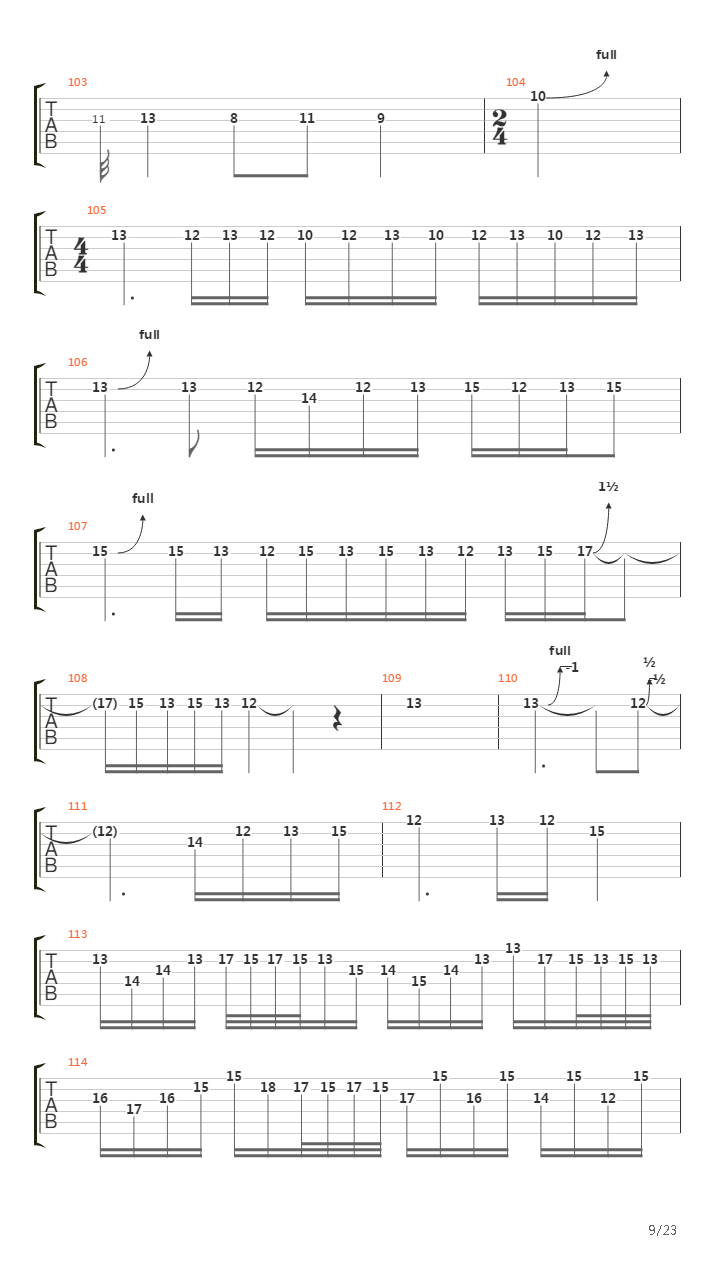 Speed Metal Symphony吉他谱