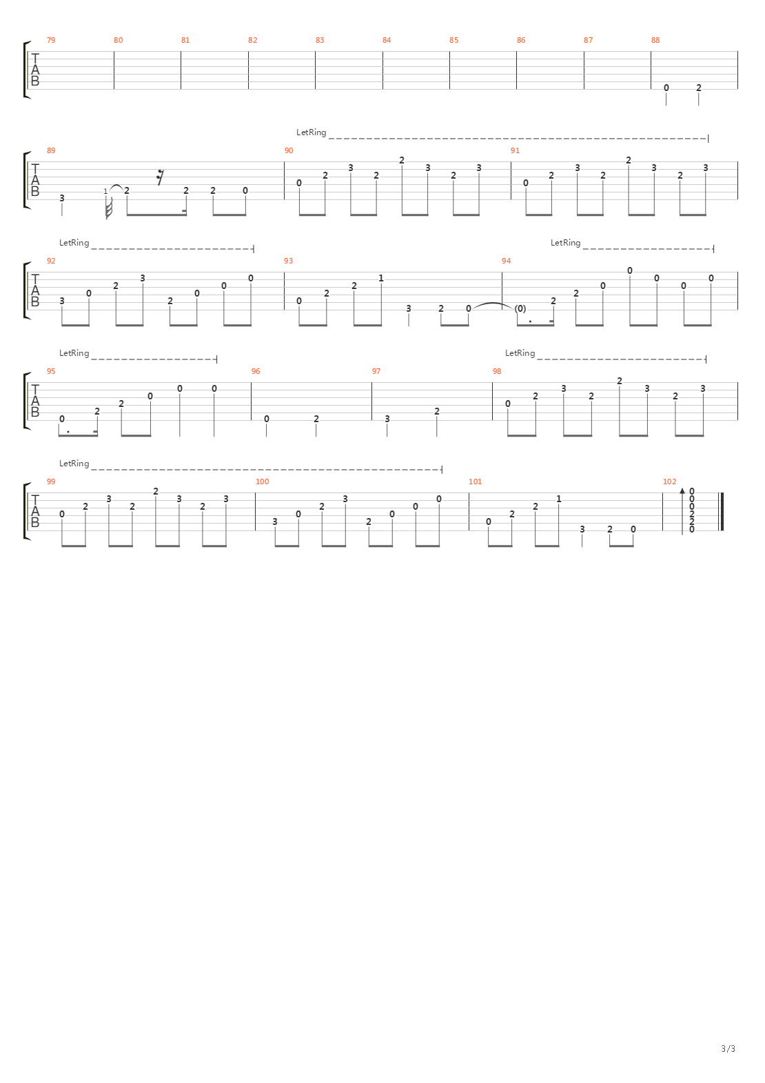 Its Coming Down吉他谱