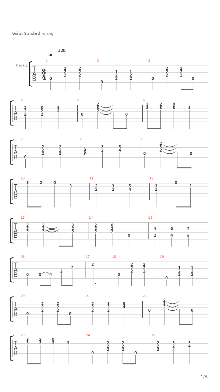 Sad Songs And Waltzes吉他谱