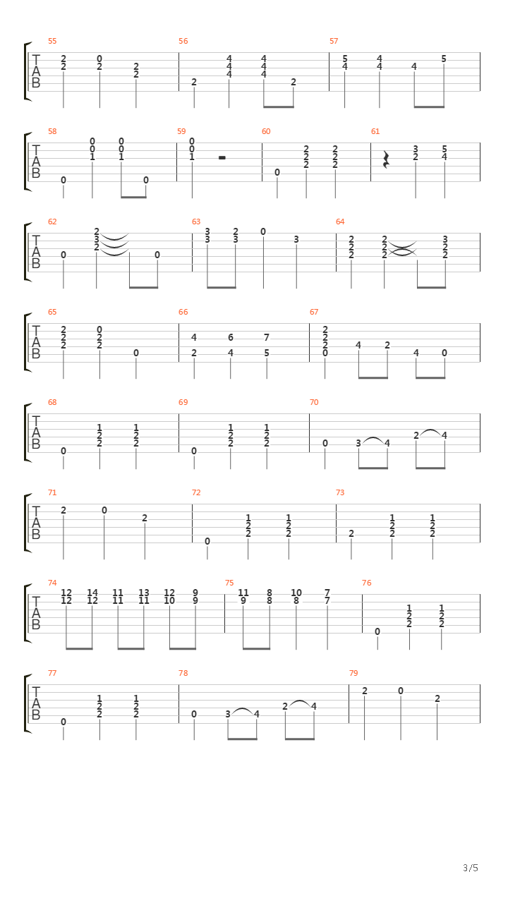 Sad Songs And Waltzes吉他谱