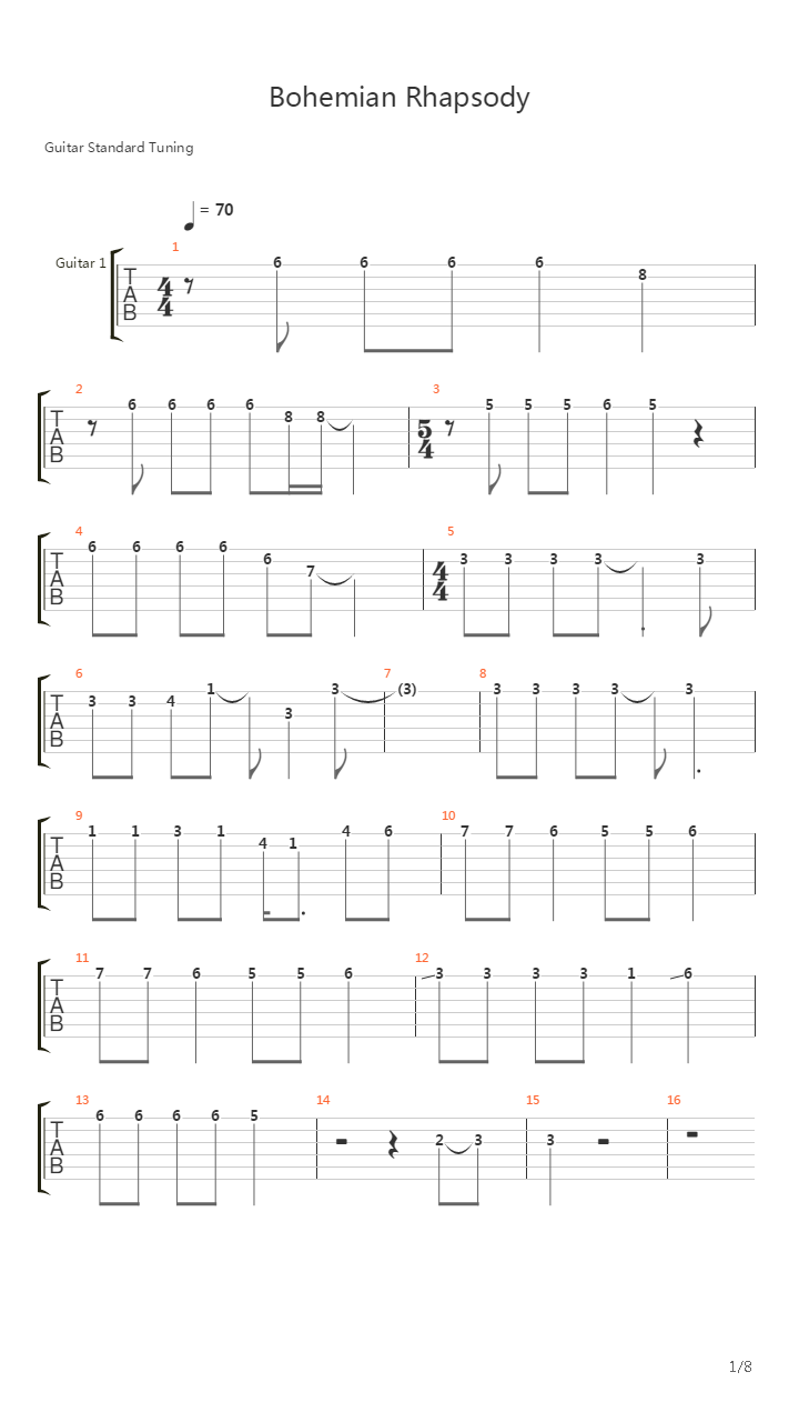 Bohemian Rhapsody吉他谱