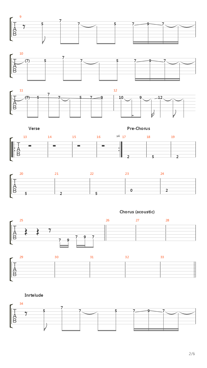 Magbalik吉他谱