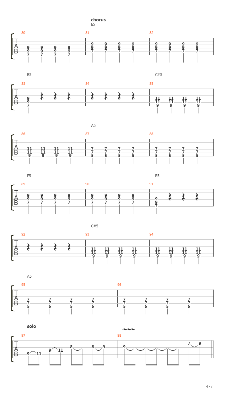 Magbalik吉他谱