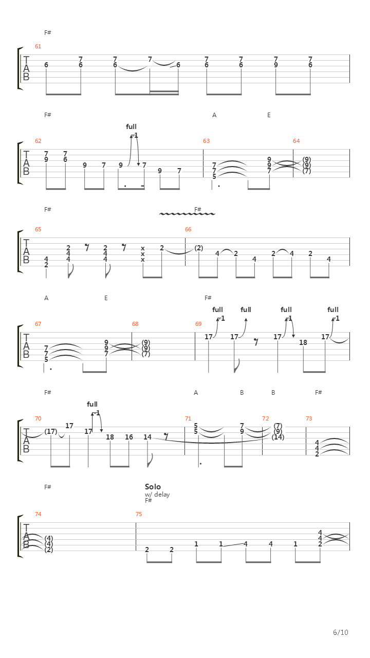 La Cuadra吉他谱