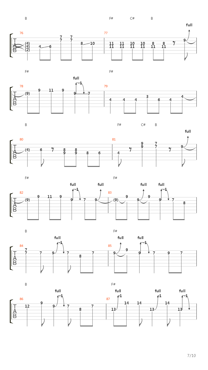 La Cuadra吉他谱