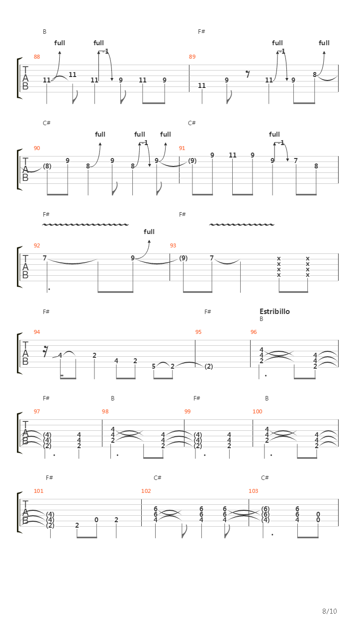 La Cuadra吉他谱