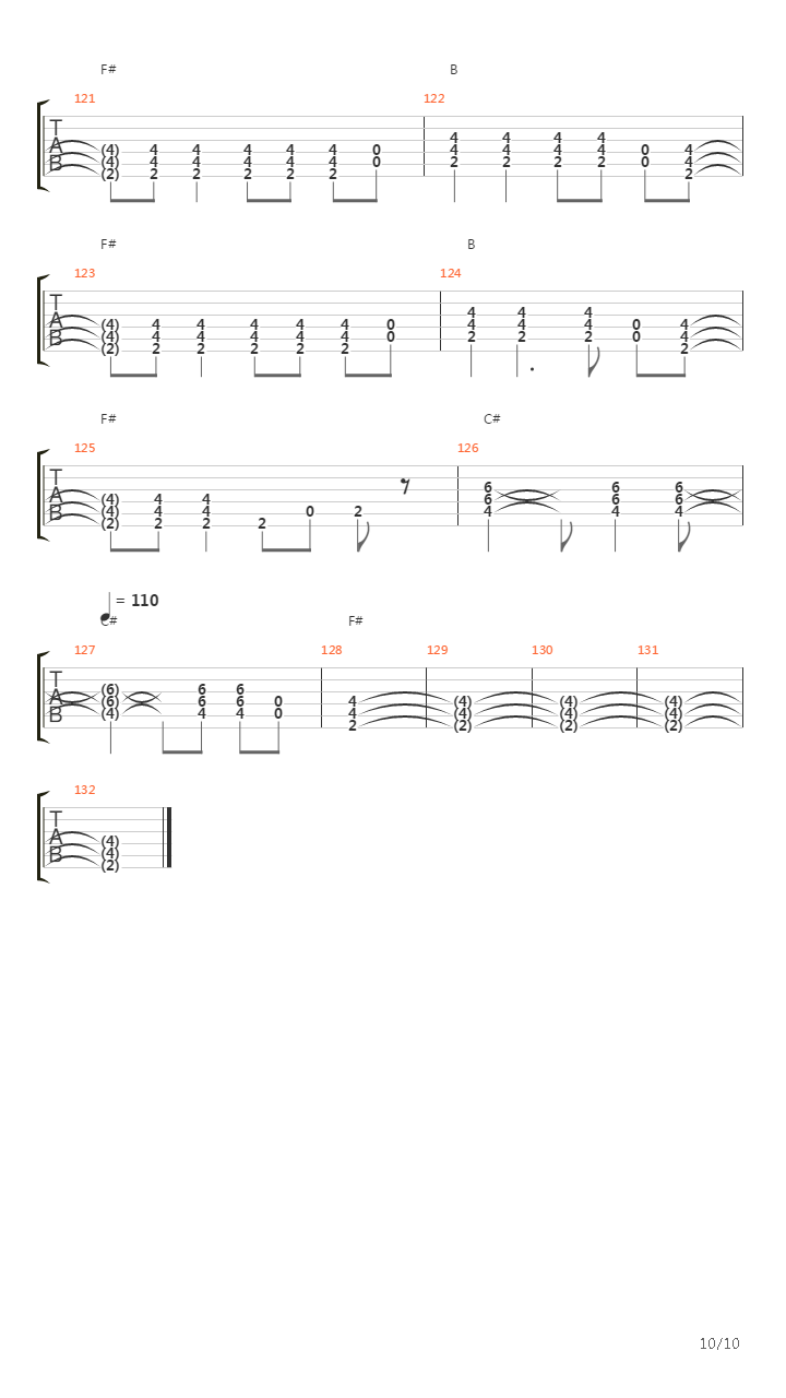 La Cuadra吉他谱