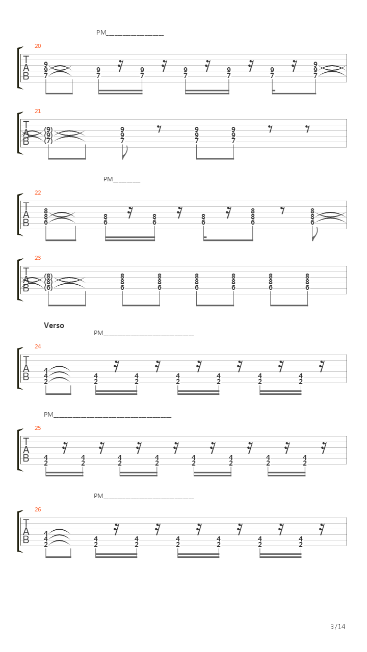 La Llave吉他谱