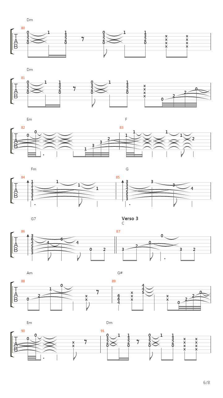 Parte Menor吉他谱