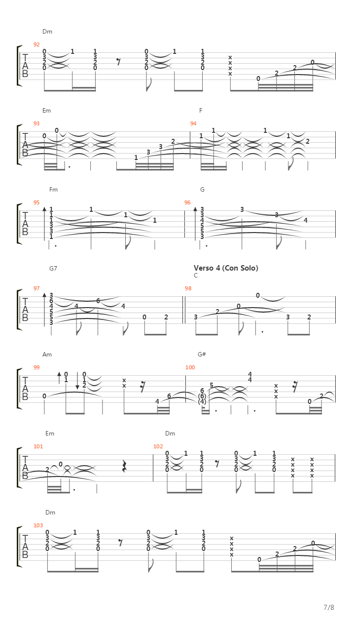 Parte Menor吉他谱