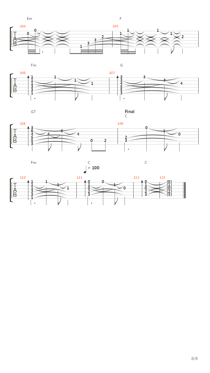 Parte Menor吉他谱