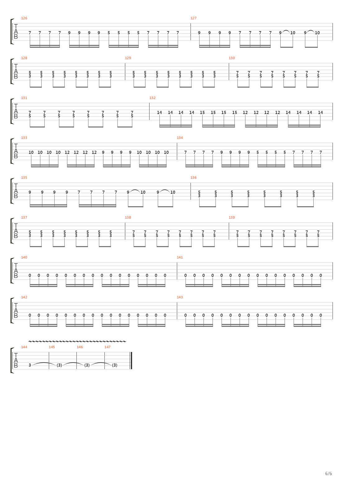 Es Regnet吉他谱