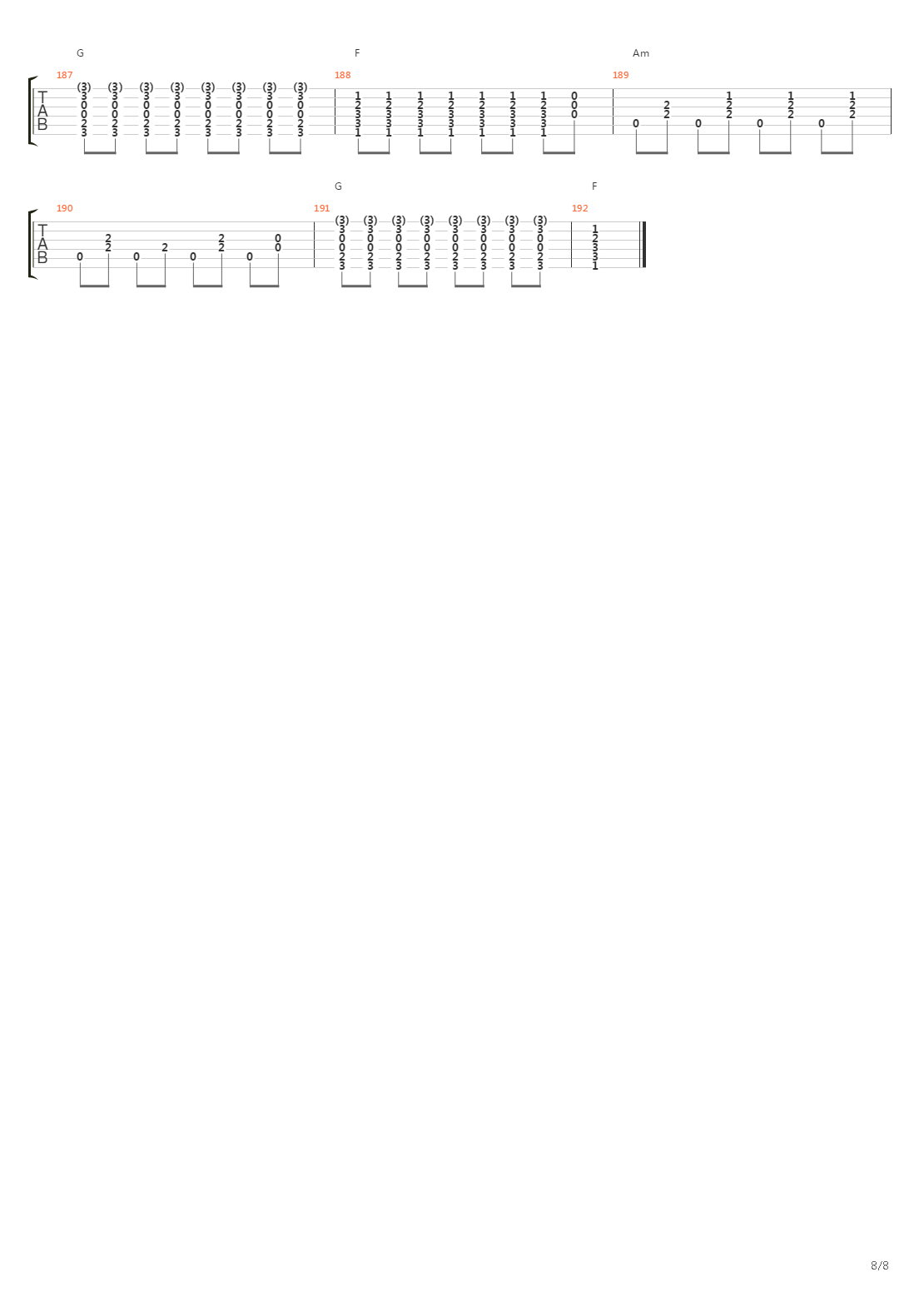 Crossroads吉他谱