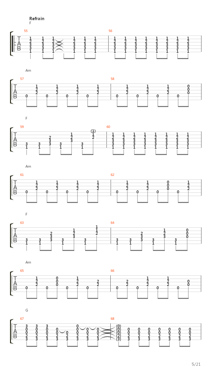 Crossroads吉他谱