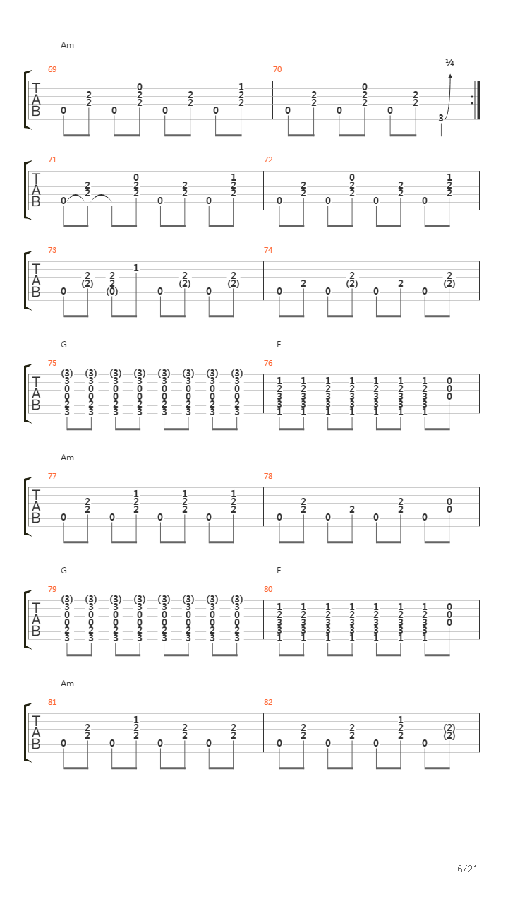 Crossroads吉他谱