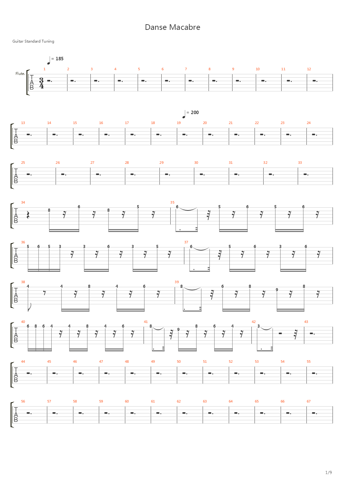 Danse Macabre吉他谱